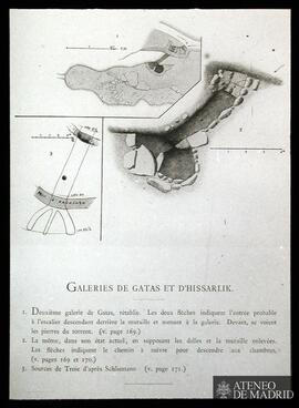 Planta y sección de las Galerías de Gatas en Hissarlik (Troya)