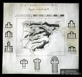 "Mapa monumental de España. Ensayo de geografía monumental de España. Segunda mitad del s. X...