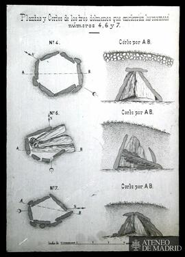 "Plantas y cortes de los tres dólmenes que encierran las mámoas"