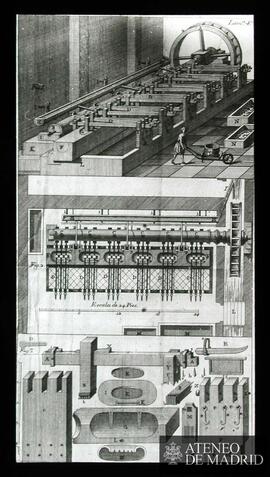 Arte de hacer papel. Interior del molino de mazos. Perspectiva del molino. Plan geométrico del mo...