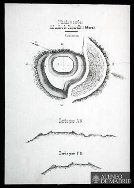 Planta y cortes del Castro de Caparelle (Mera)