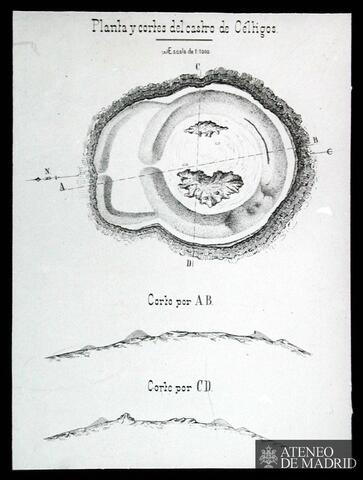 Open original digital objects