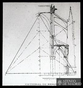 Trazado de proporciones de la Catedral de Reims.