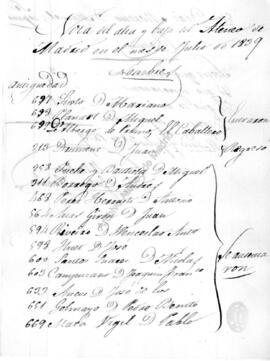 Julio 1839
