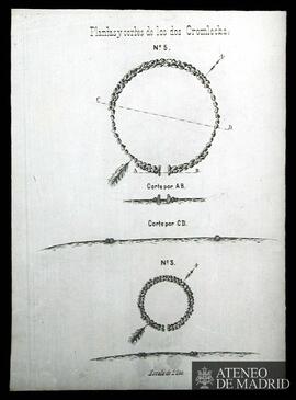 Plantas y cortes de dos cromlechs