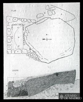 Plan et coupe de la roche et de l'éditfce cyclopéen de l'Acébuchal