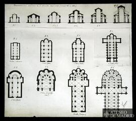 Evolución de la Basílica cristiana (siglos VIII - XIII): Basílica asturiana, San Pedro (Huesca), ...