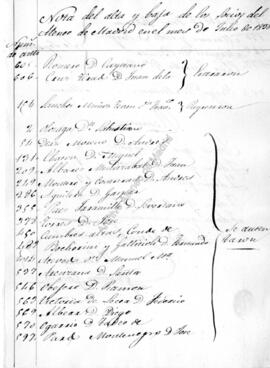 Julio 1838