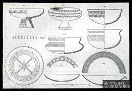 Cerámica celta (Acébuchal, 1899)