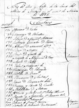 Marzo 1838