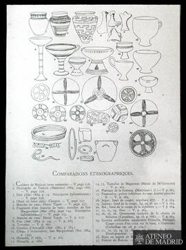 Comparaciones etnográficas