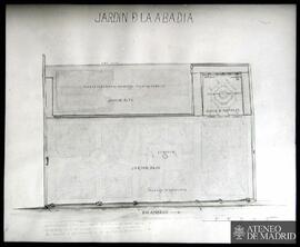 Planta del Jardín de la Abadía (1920). Cáceres