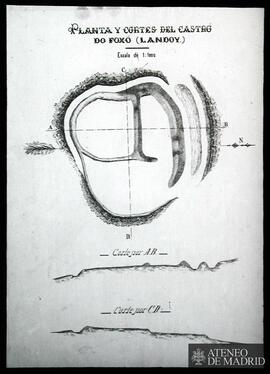 Planta y cortes del Castro do Foxo (Landoy)